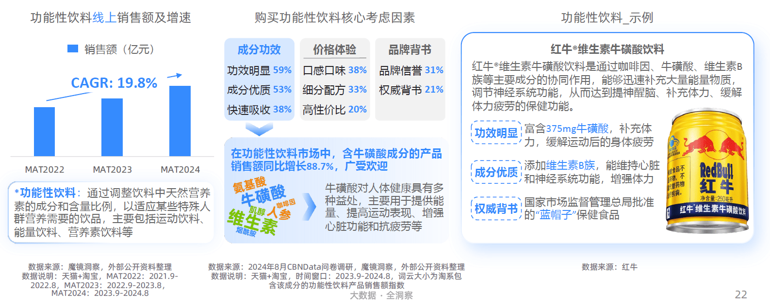 势解码：一场效率与愉悦的产业重构-附CQ9电子2025新健康消费六大趋(图10)