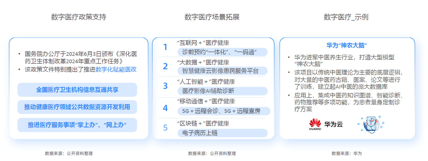 势解码：一场效率与愉悦的产业重构-附CQ9电子2025新健康消费六大趋(图17)