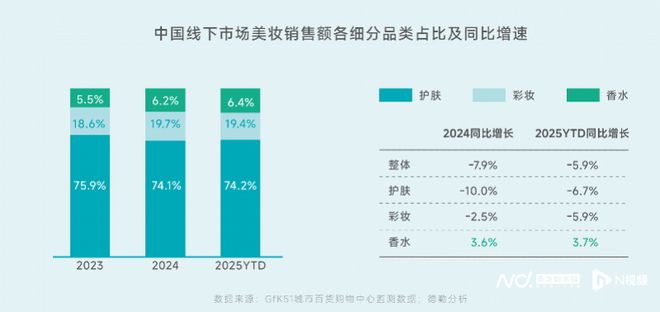 水走向价值共鸣式消费五大机会点来了CQ9